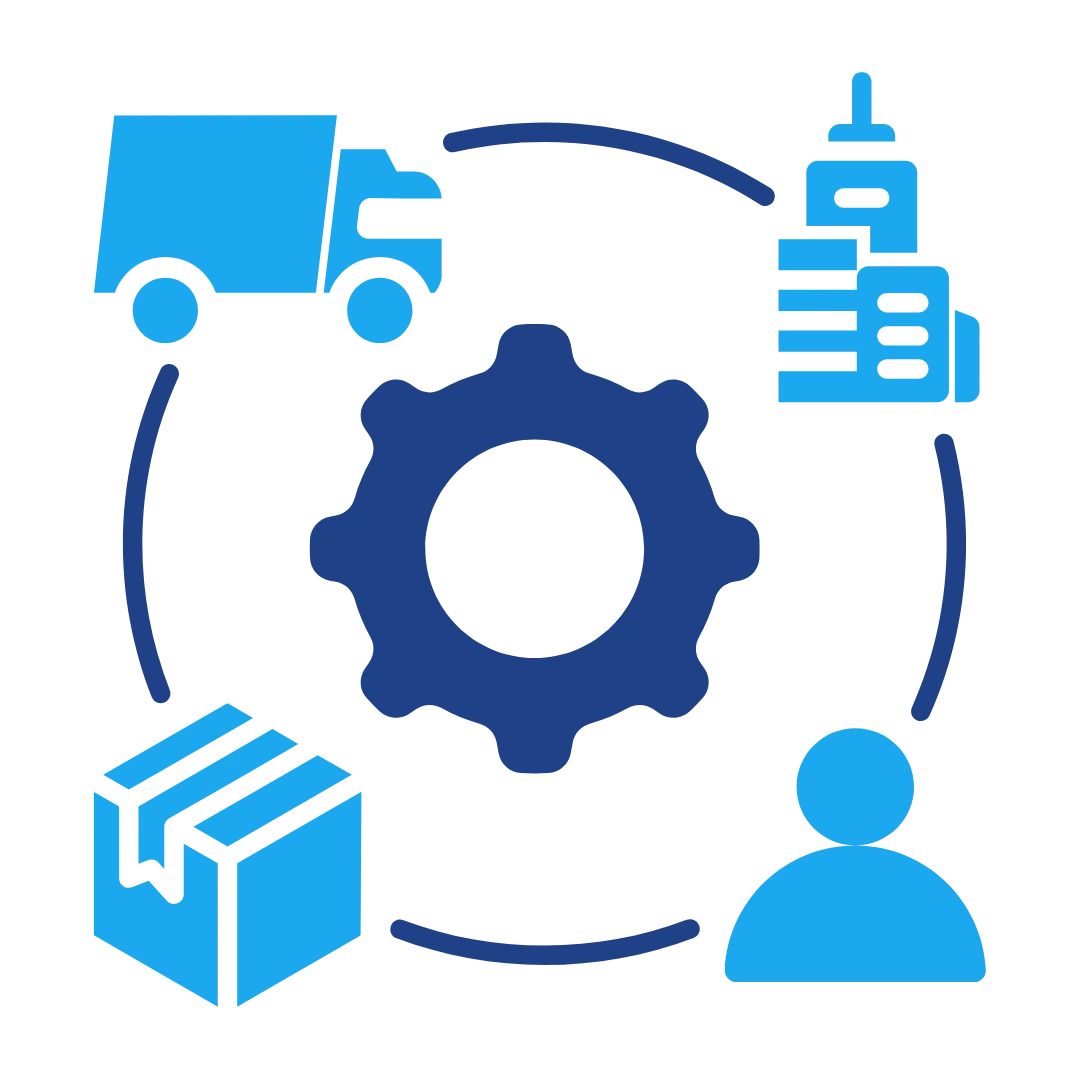 Procurement & Supplier Management