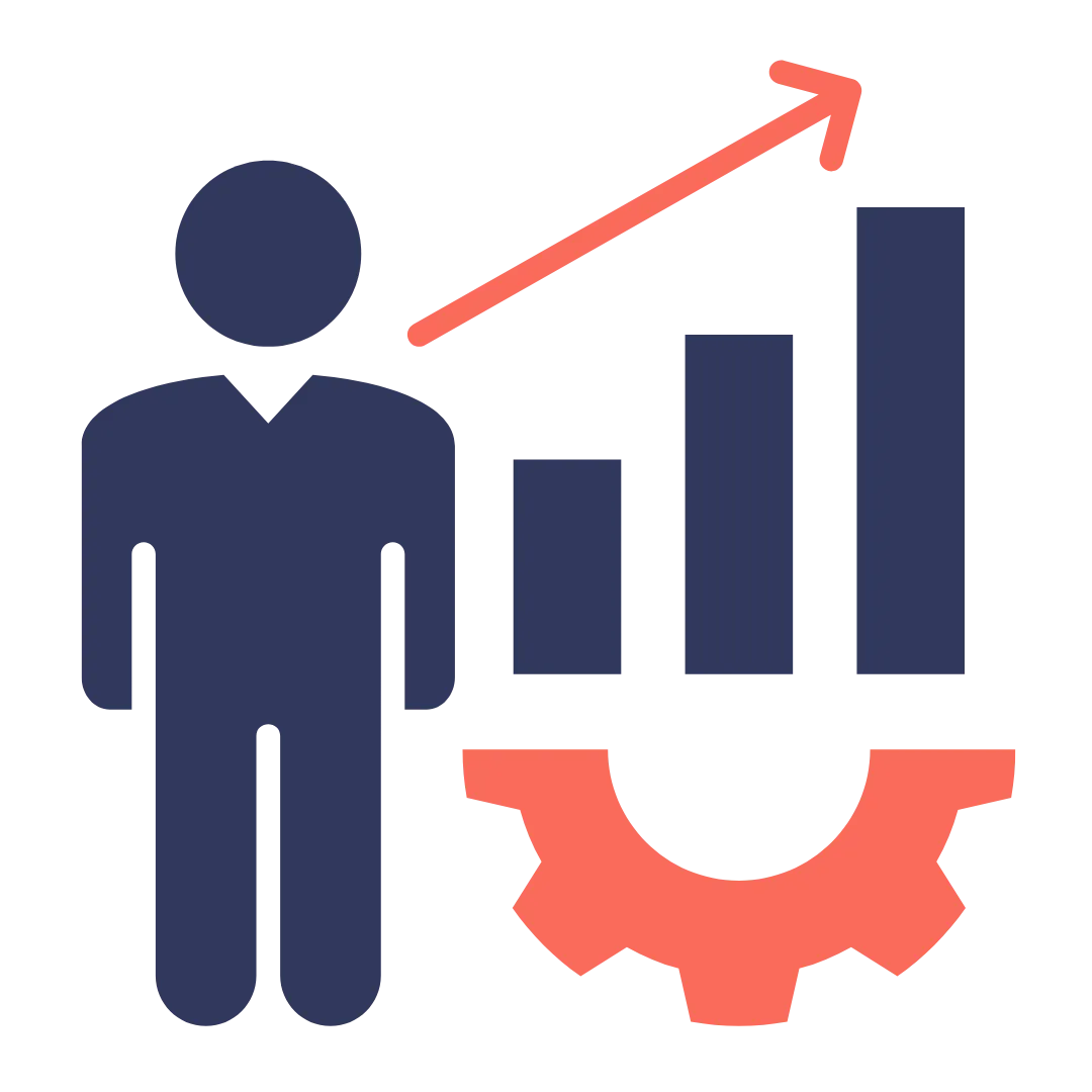 Performance management