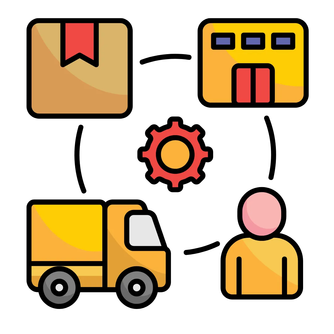 Order & Supply Chain Automation