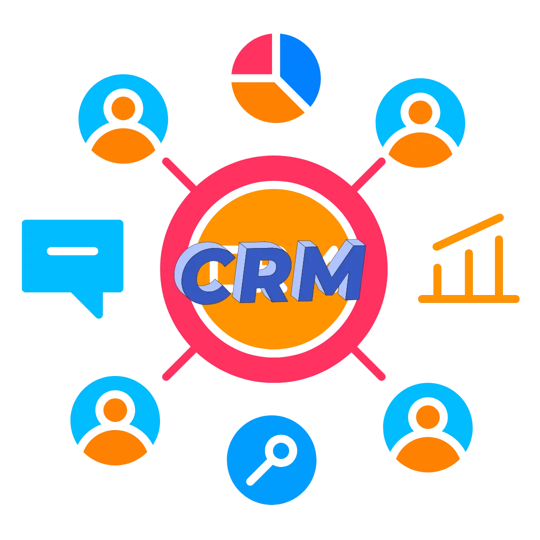 ERP / CRM Development