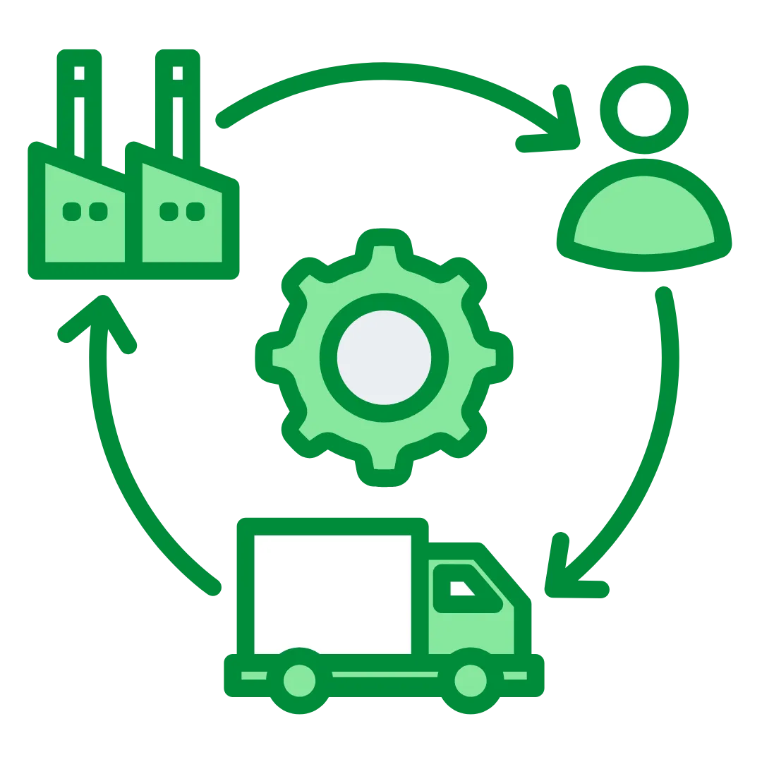 Supply Chain Solutions