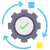 Speed and efficiency improvement through ZYNO AI automation