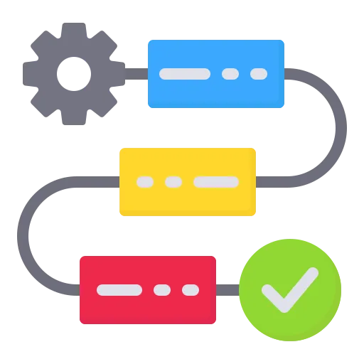 Speed and efficiency improvement through ZYNO AI automation