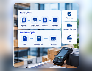 Sales and purchase management