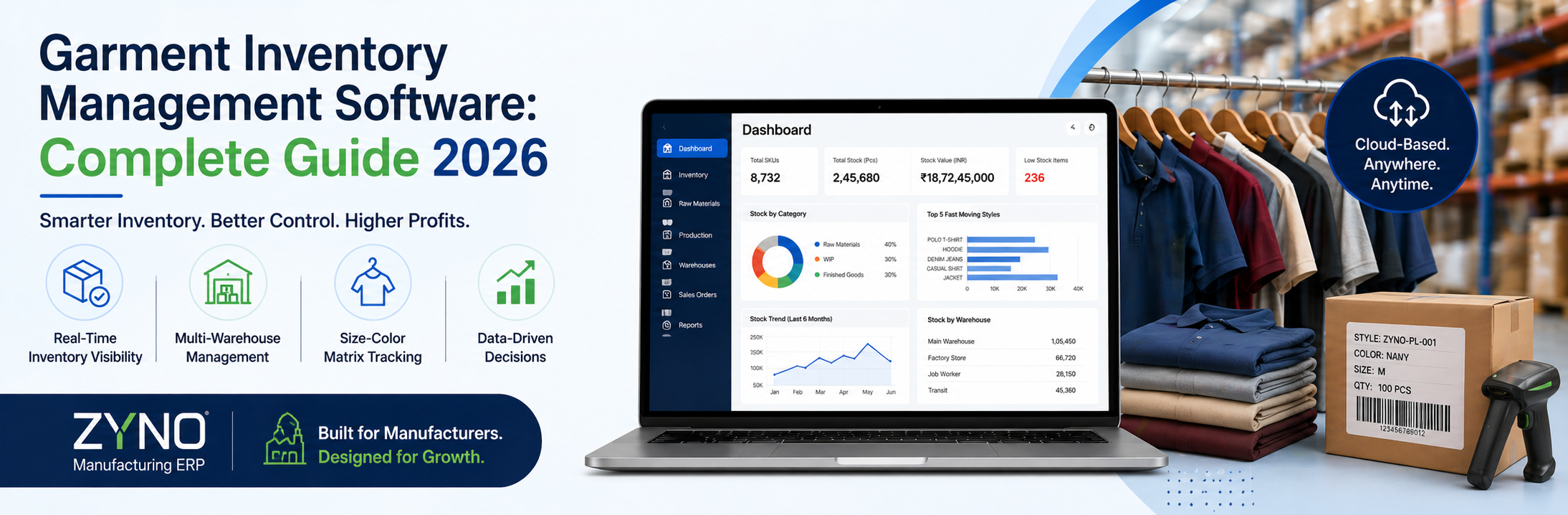Garment Inventory Management Software