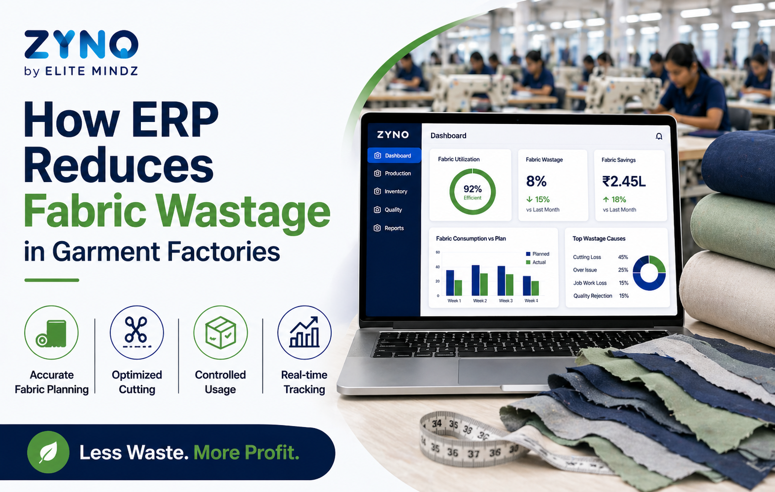 How ERP Reduces Fabric Wastage in Garment Factories