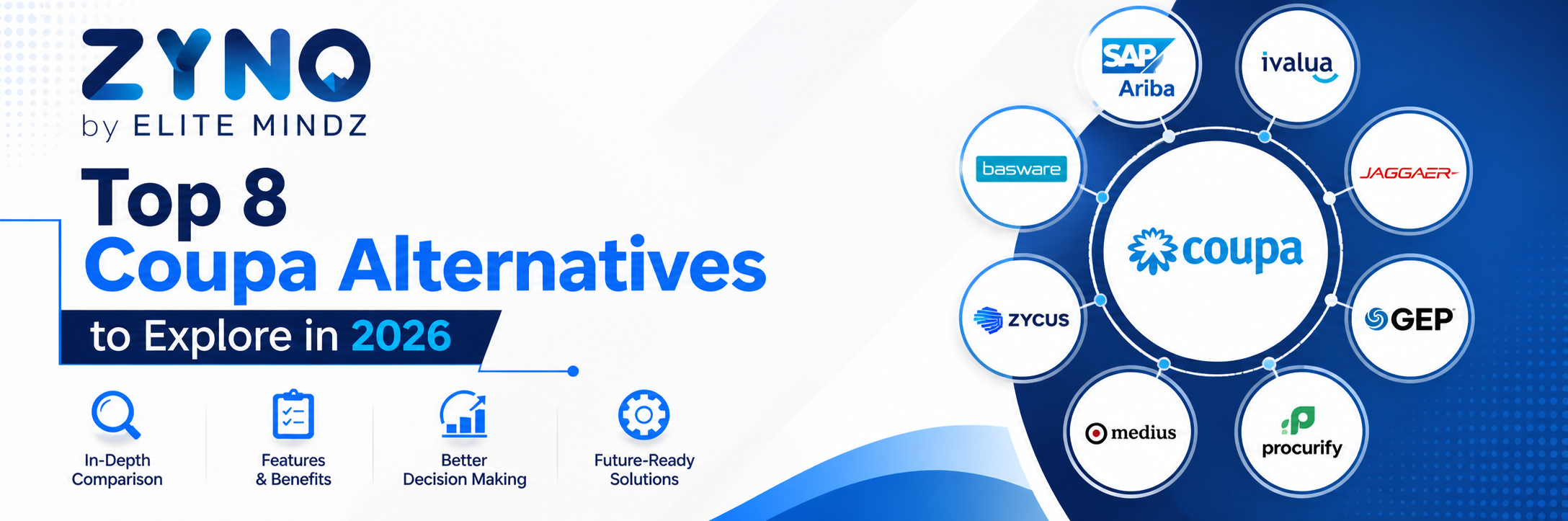 Coupa Alternatives Procurement Software