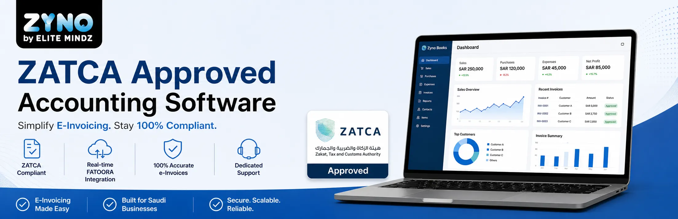 Best ZATCA-Approved Accounting Software