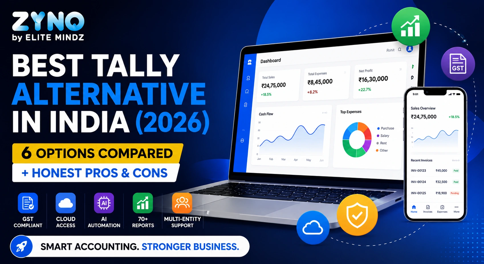 Best Tally Alternative in India (2026) — 6 Options Compared + Honest Pros & Cons 