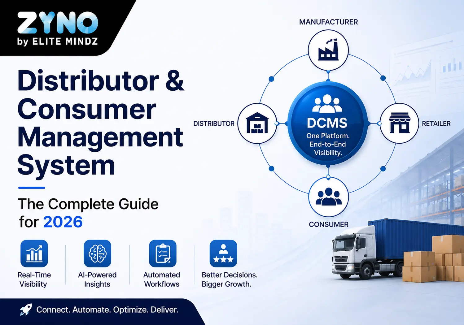 Distributor & Consumer Management System: The Complete Guide for 2026