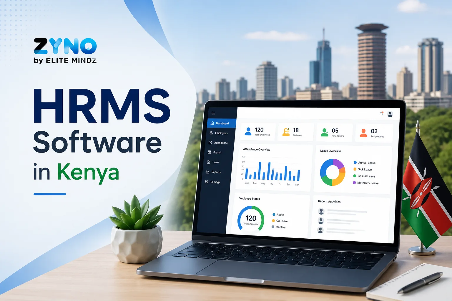 HRMS software in kenya 