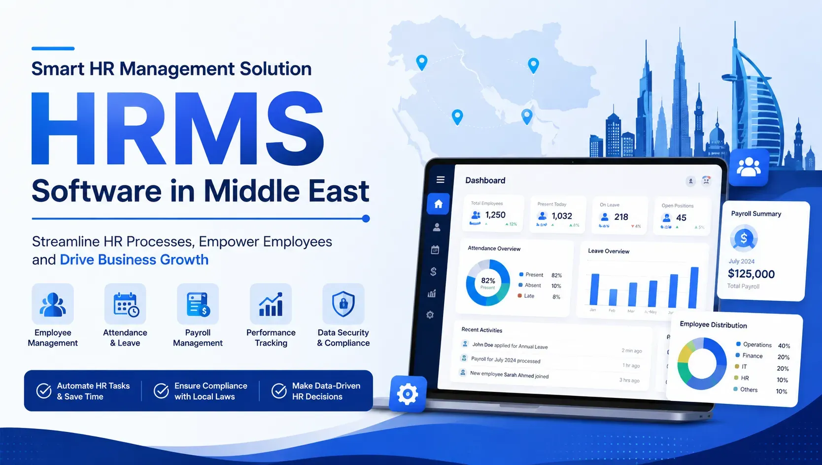 Buy Affordable HRMS Software in Middle East for Smart HR Management
