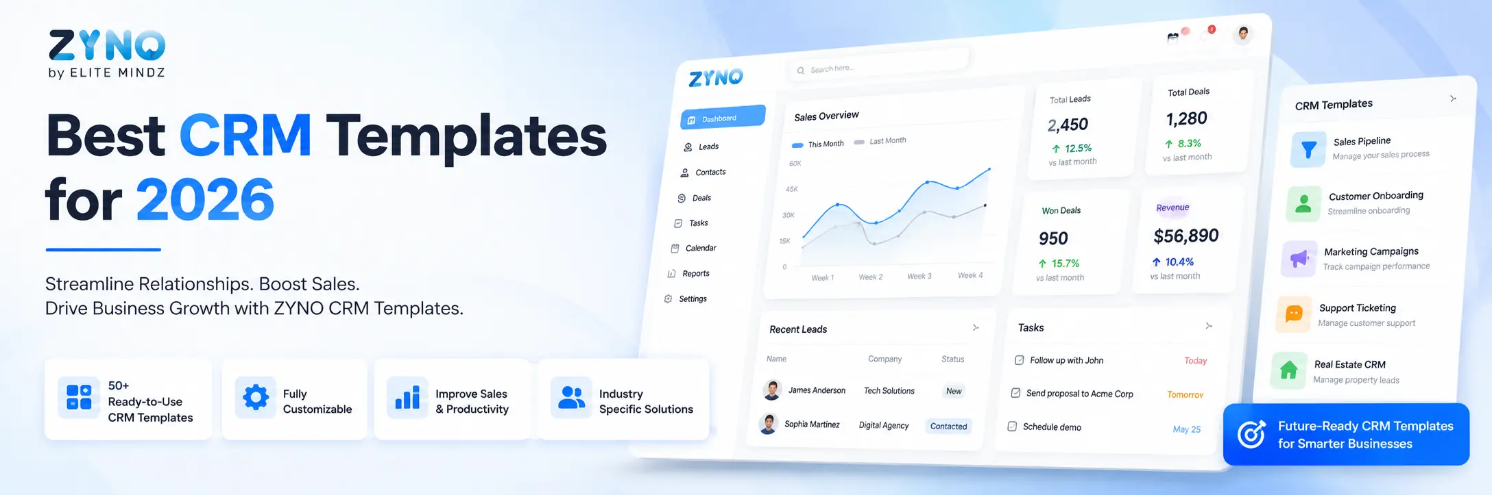 Best CRM Templates for 2026