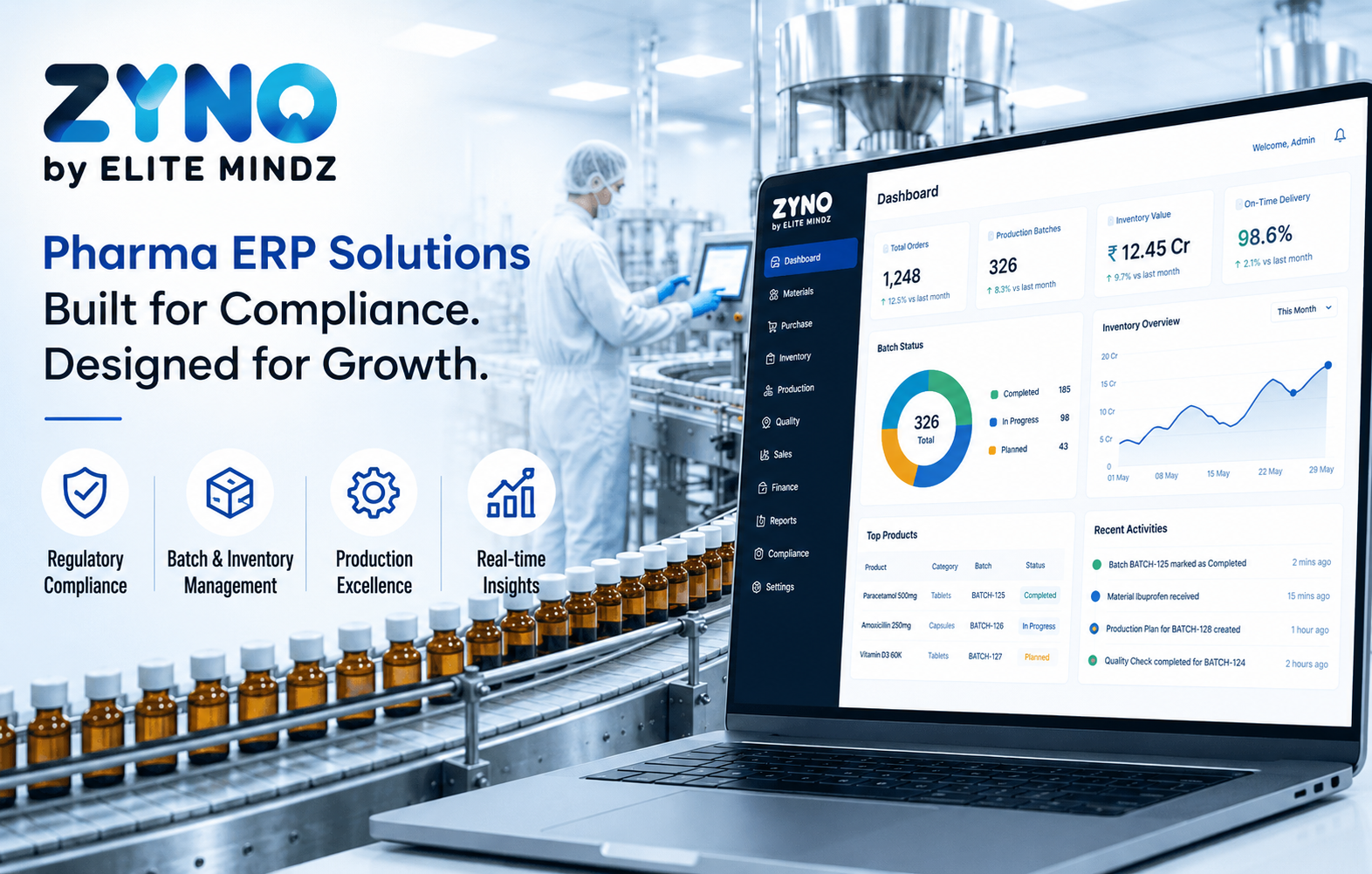 Best Pharma ERP Software in India 2026 – Features, Compliance & Buying Guide