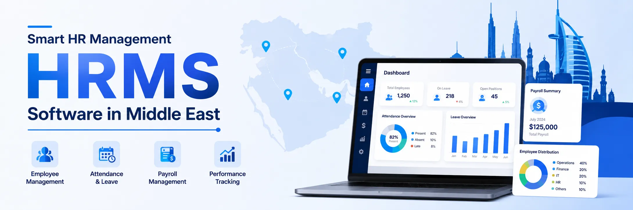 Buy Affordable HRMS Software in Middle East for Smart HR Management