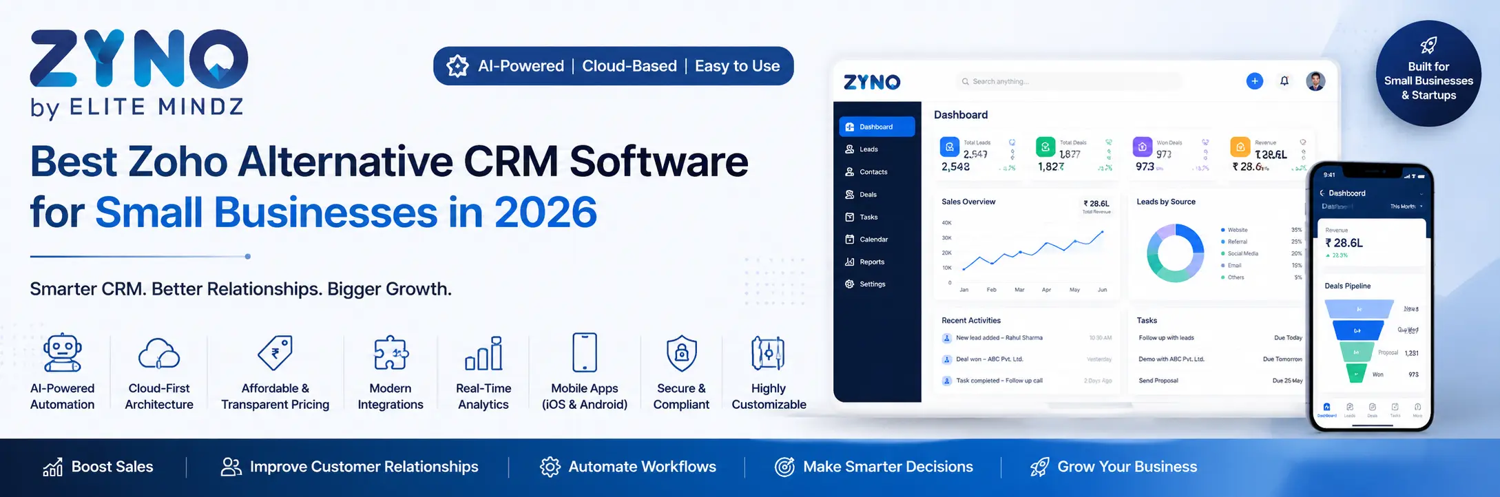  Zoho Alternative CRM Software