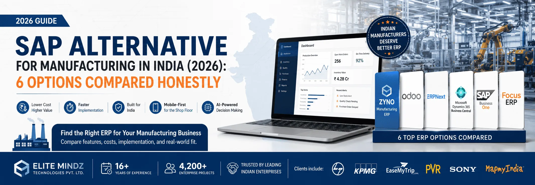 SAP Alternative for Manufacturing in India