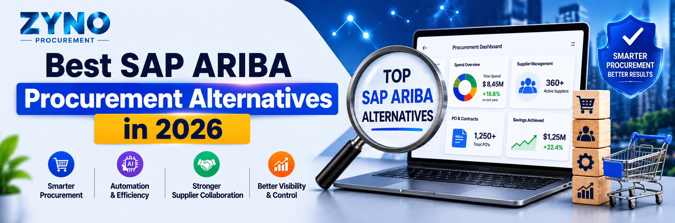 Procurement Alternatives