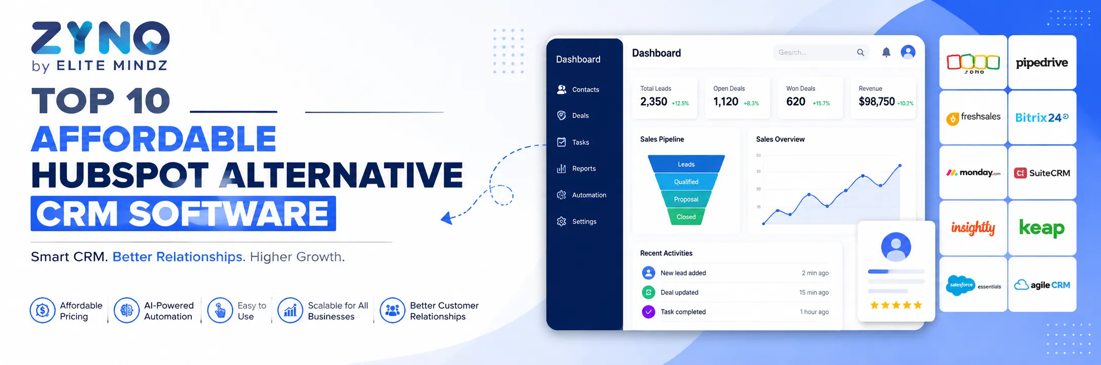 HubSpot Alternative CRM Software