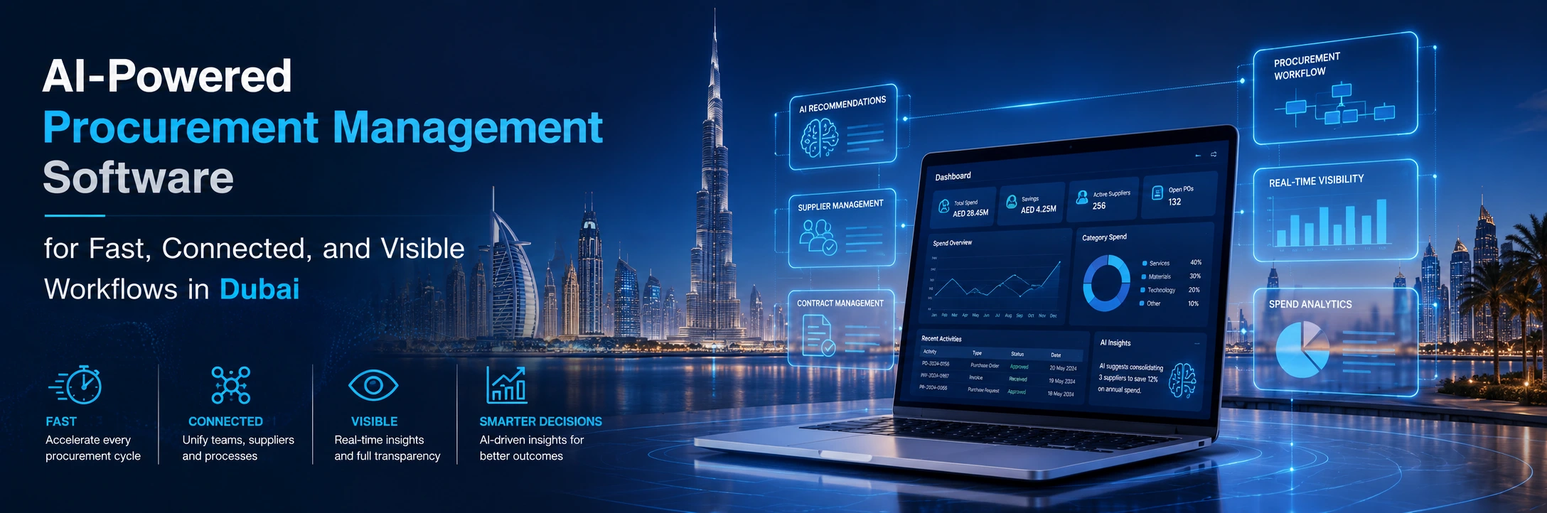 Procurement Management Software
