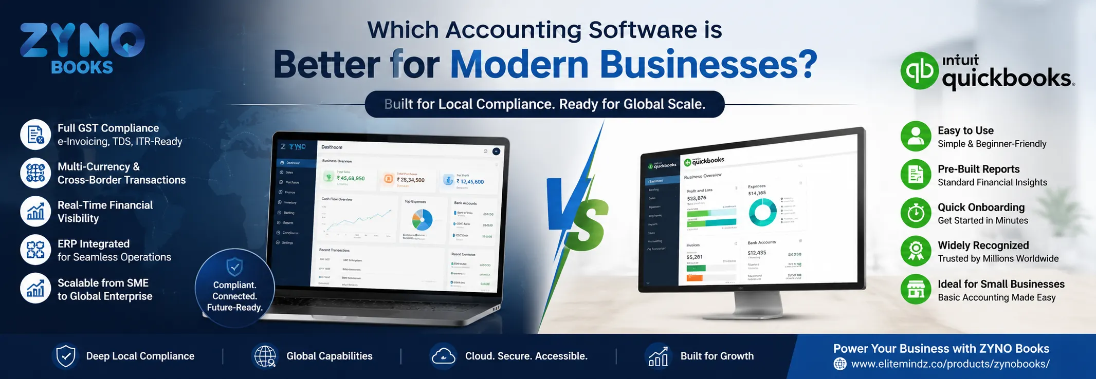 Accounting Software is Better