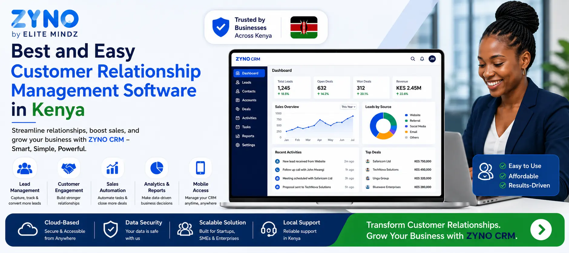CRM in Kenya