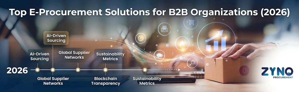 Top E-Procurement Solutions