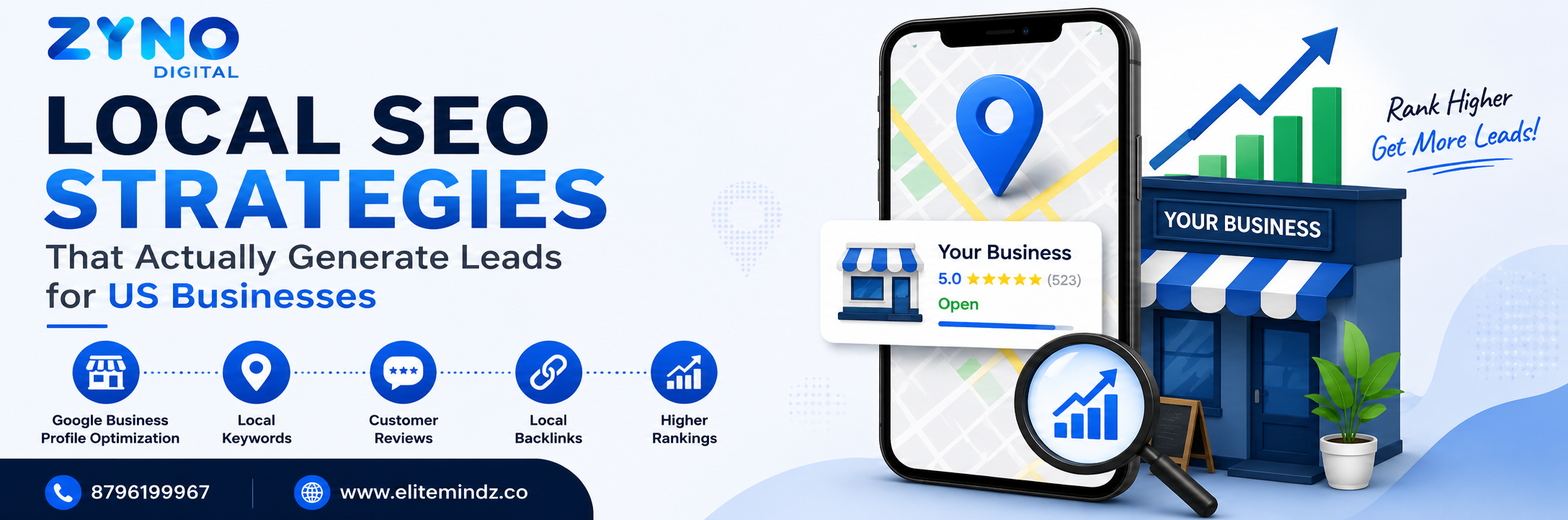 Best Digital Marketing Agency in USA