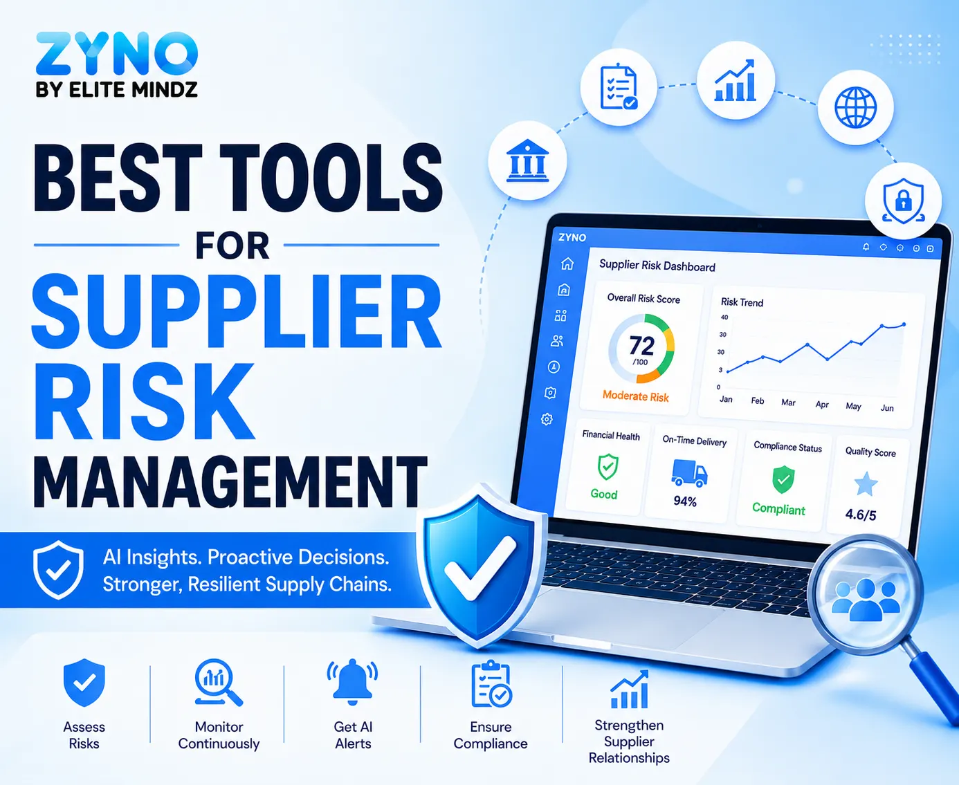 Best Tools for Supplier Risk Management