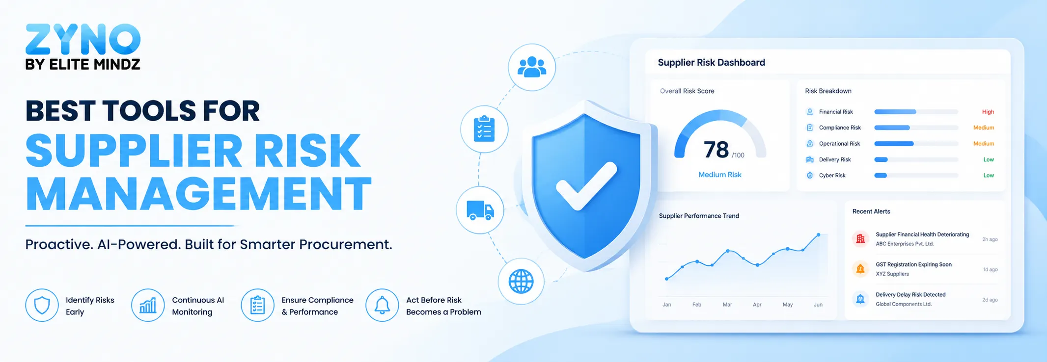Best Tools for Supplier Risk Management