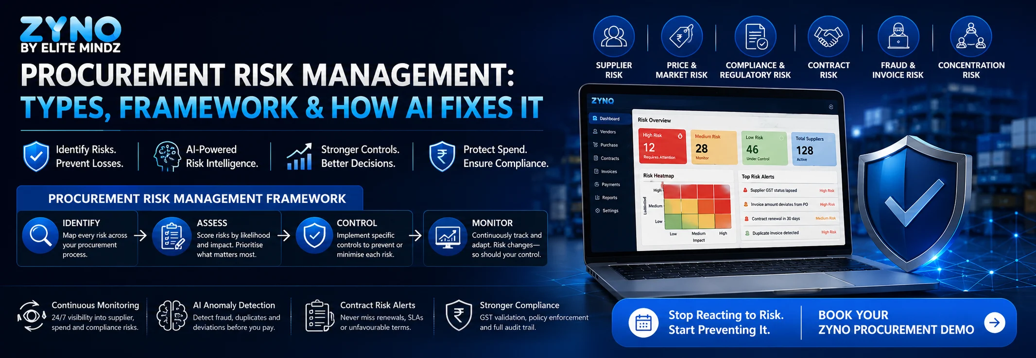 Procurement Risk Management