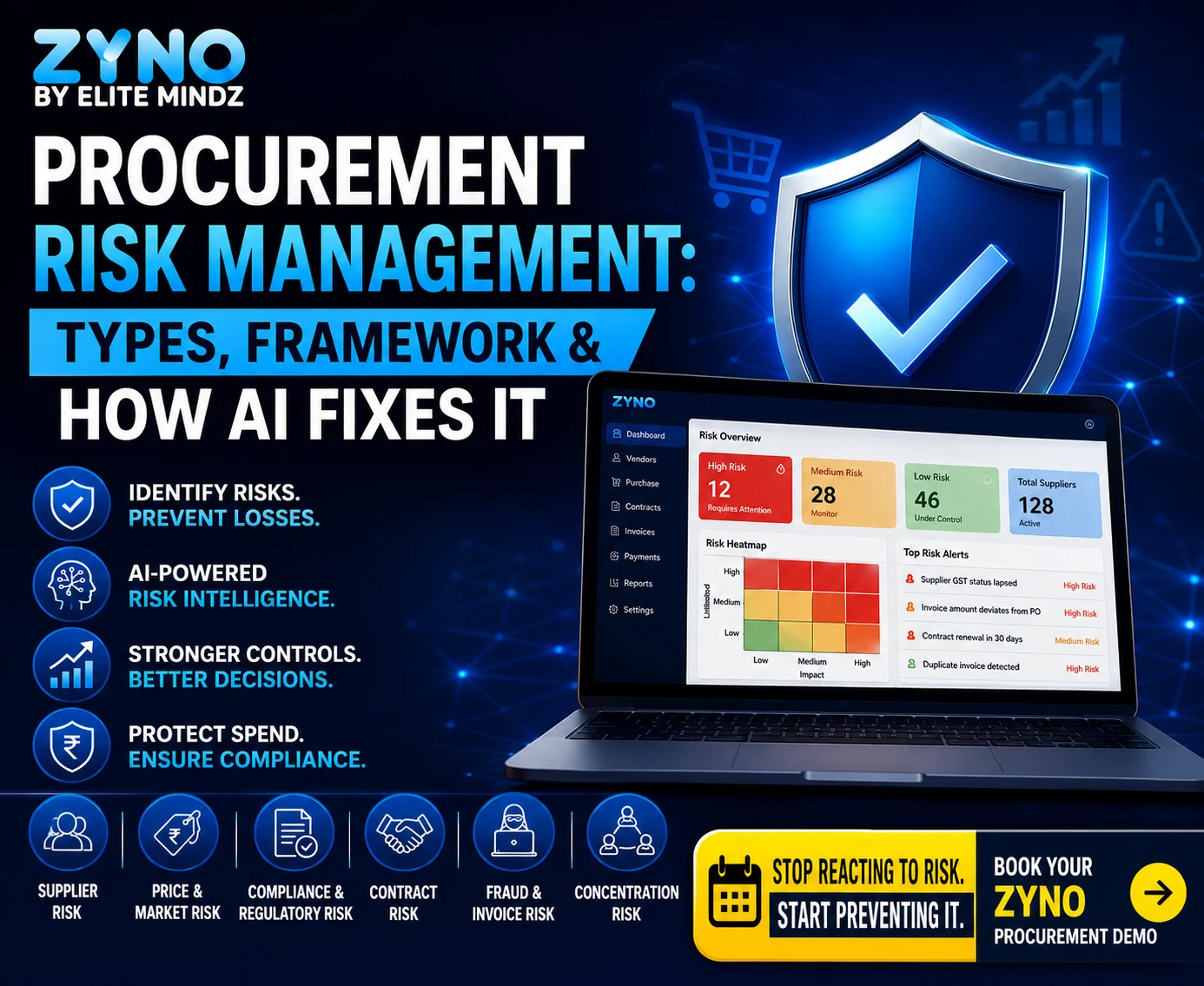 Procurement Risk Management
