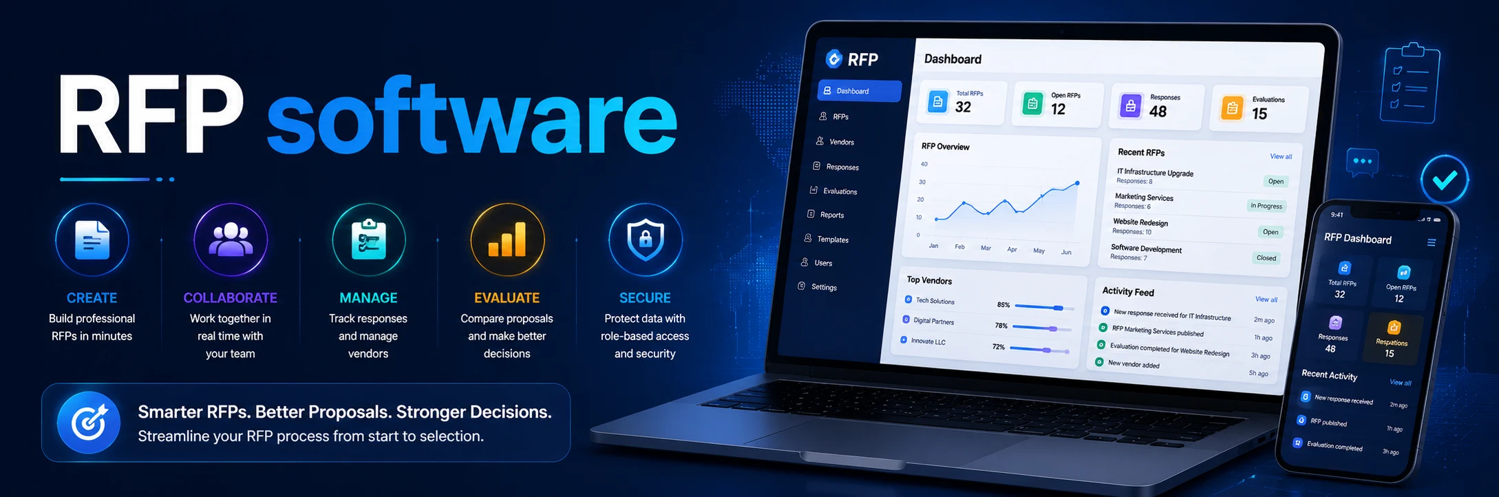 Best RFP Software in 2026: Top Tools Compared for Faster Proposal Responses