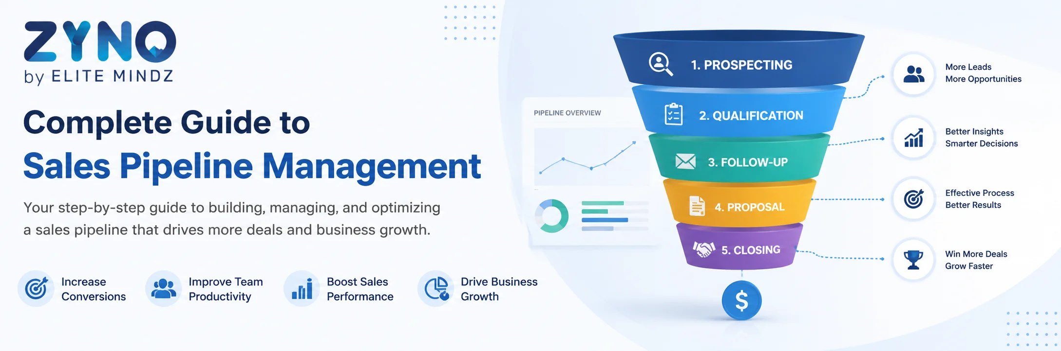 Complete Guide to Sales Pipeline Management