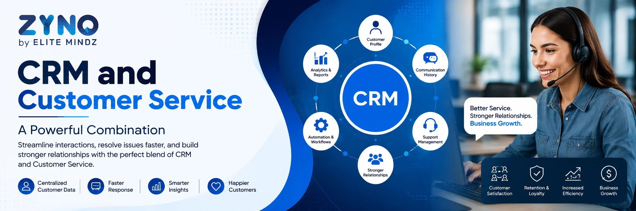 CRM and Customer Service: A Powerful Combination