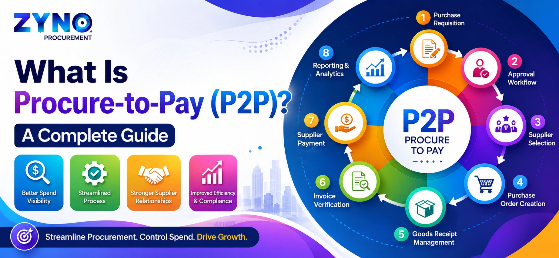 procure to pay