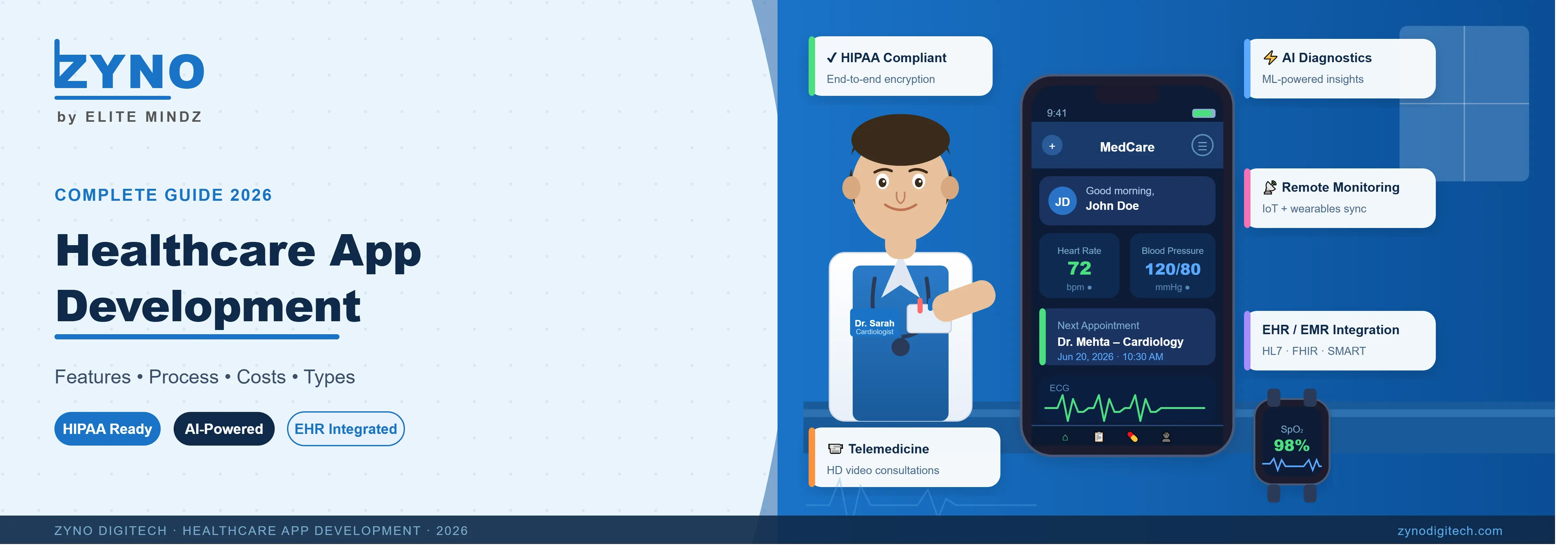 Healthcare app development