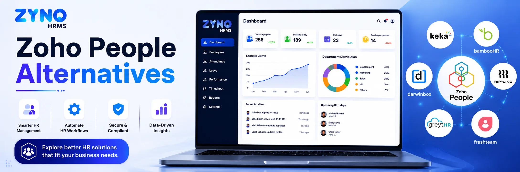 Zoho People Alternatives