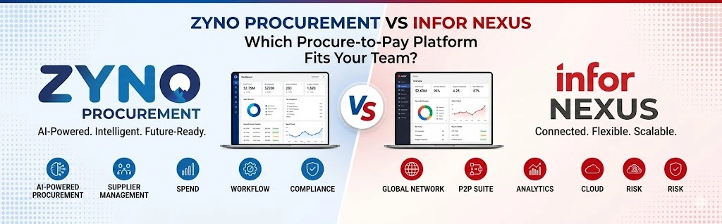 ZYNO Procurement vs Infor Nexus: Which Procure-to-Pay Platform Fits Your Team?