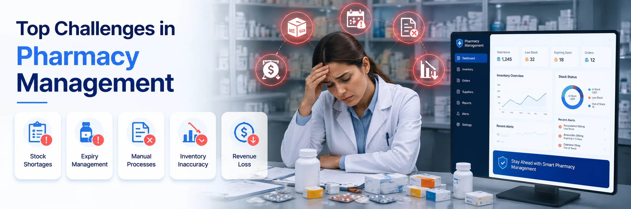 Top Challenges in Pharmacy Management and How to Overcome Them