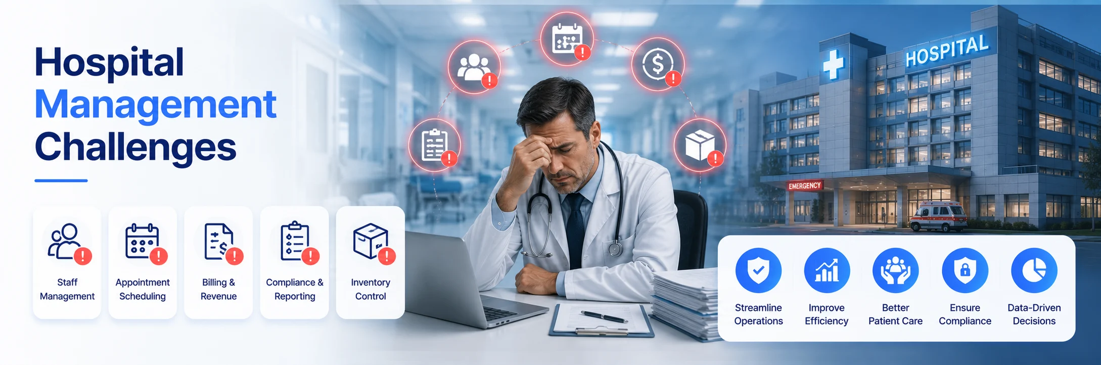Top 10 Hospital Management Challenges and How ZYNO HIMS Solves Them