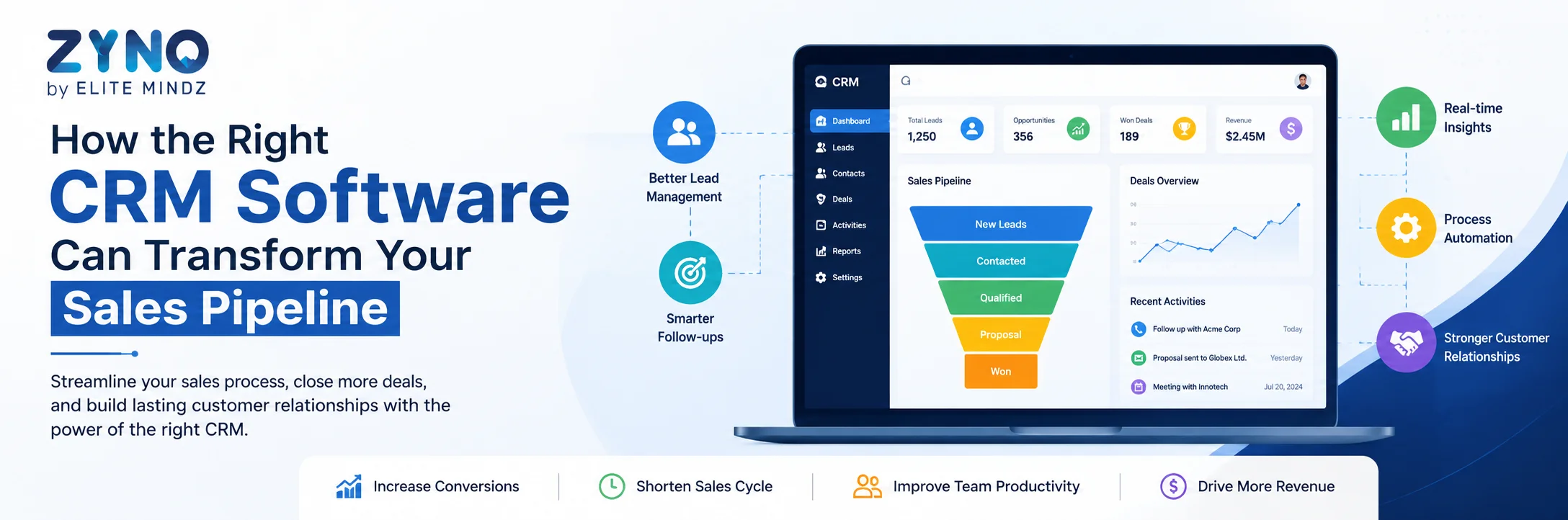 crm software for sales pipeline