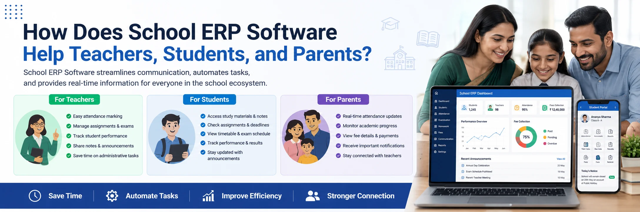 School ERP Software