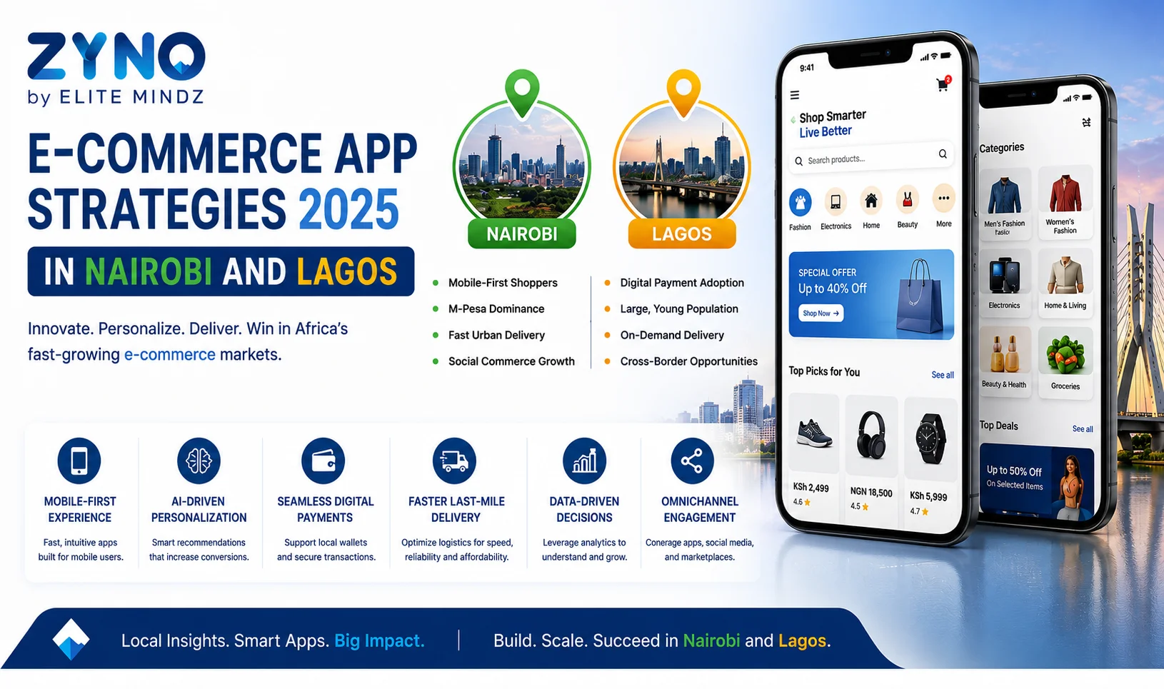 E-Commerce App Strategies 2025 in Nairobi and Lagos