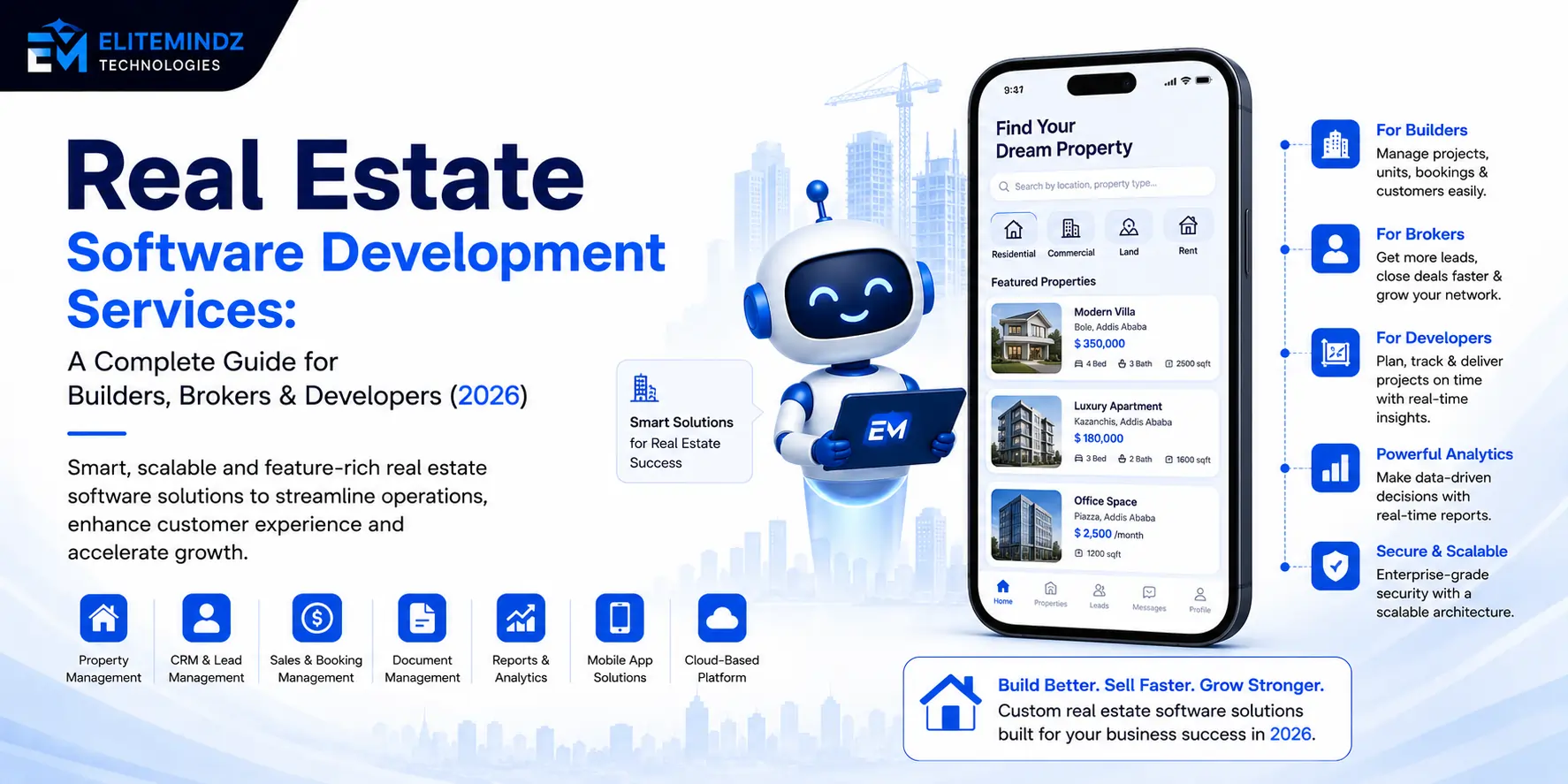 Real Estate Software Development Services