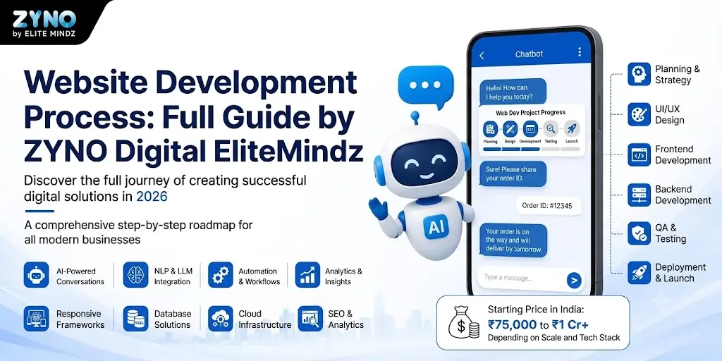 Website Development 