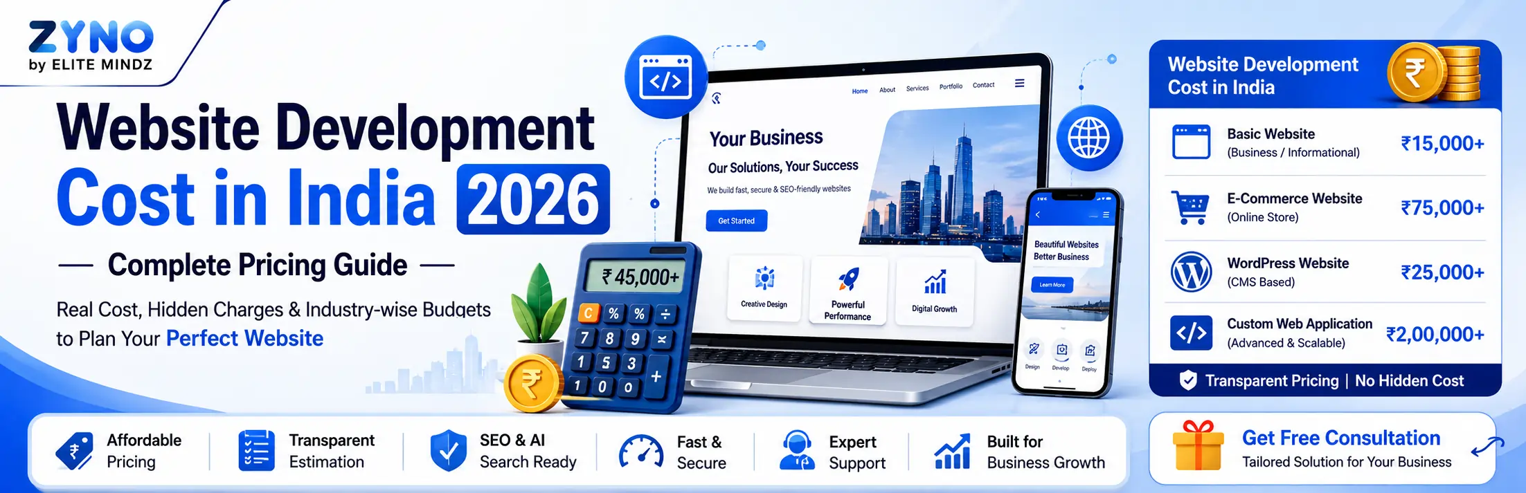 Website Development Cost in India