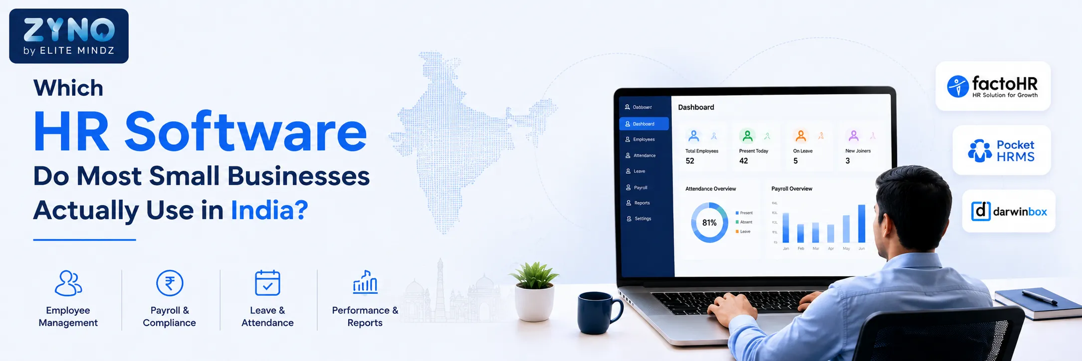 hr software for small businesses india