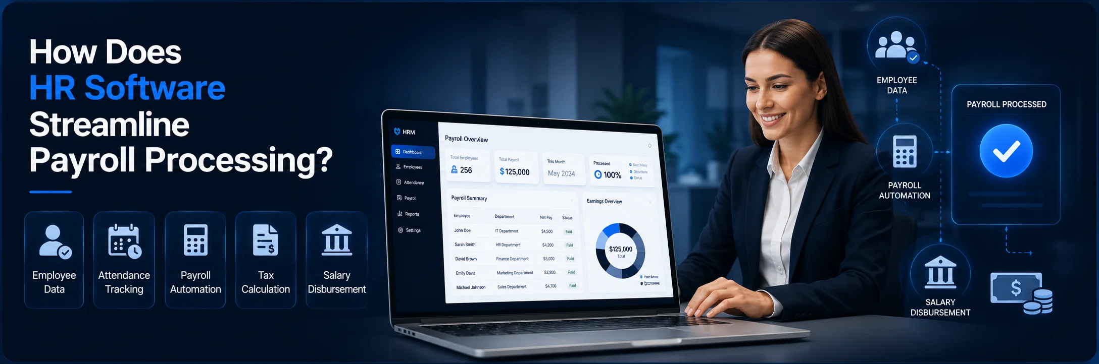 how hr software streamlines payroll processing 