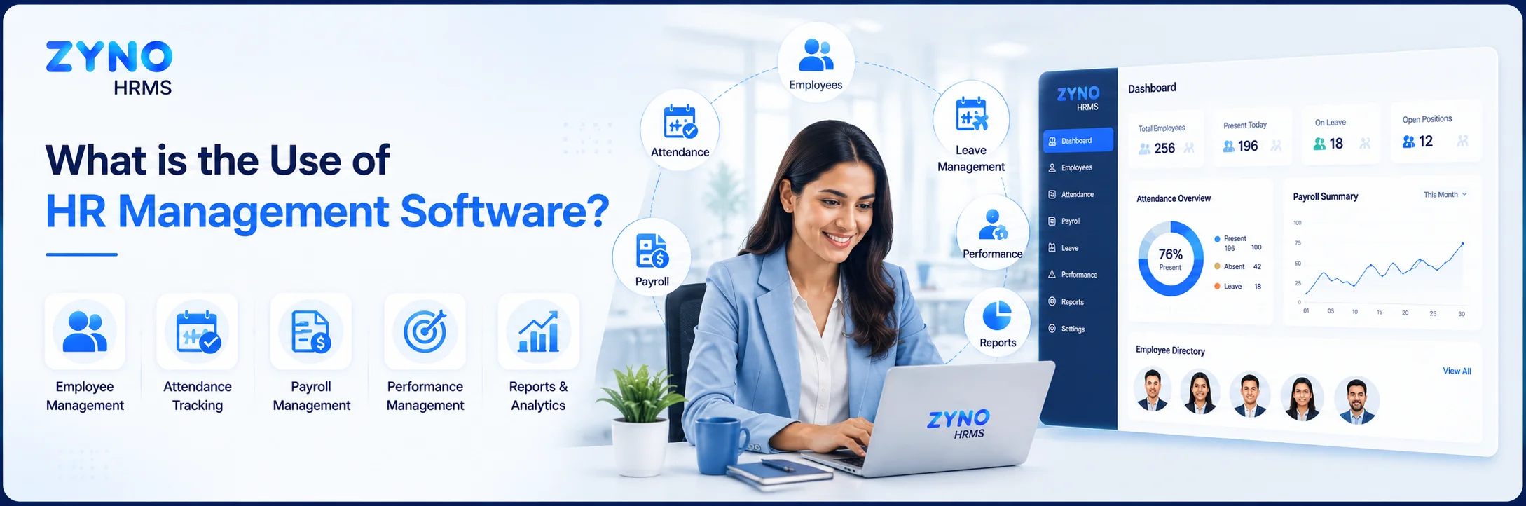 What is the Use of HR Management Software?